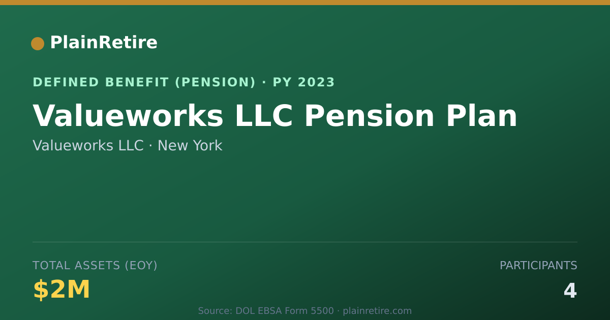 Shareable card for Valueworks LLC Pension Plan (2023)