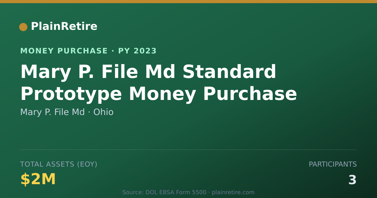 Shareable card for Mary P. File Md Money Purchase Plan (2023)