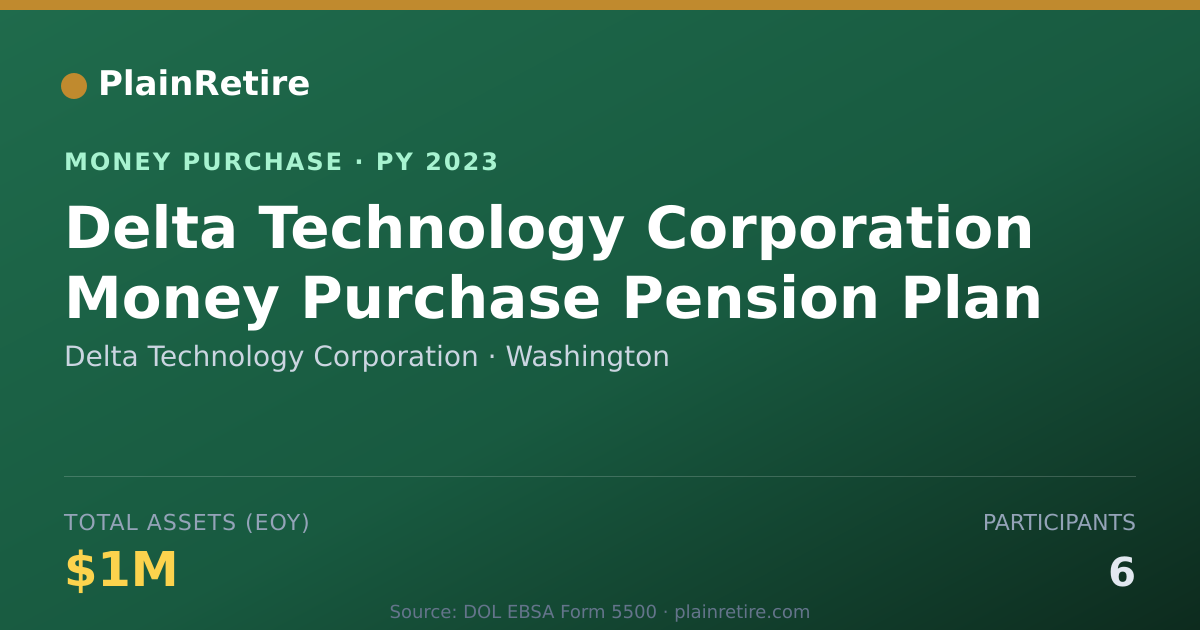 Shareable card for Delta Technology Corporation Money Purchase Plan (2023)