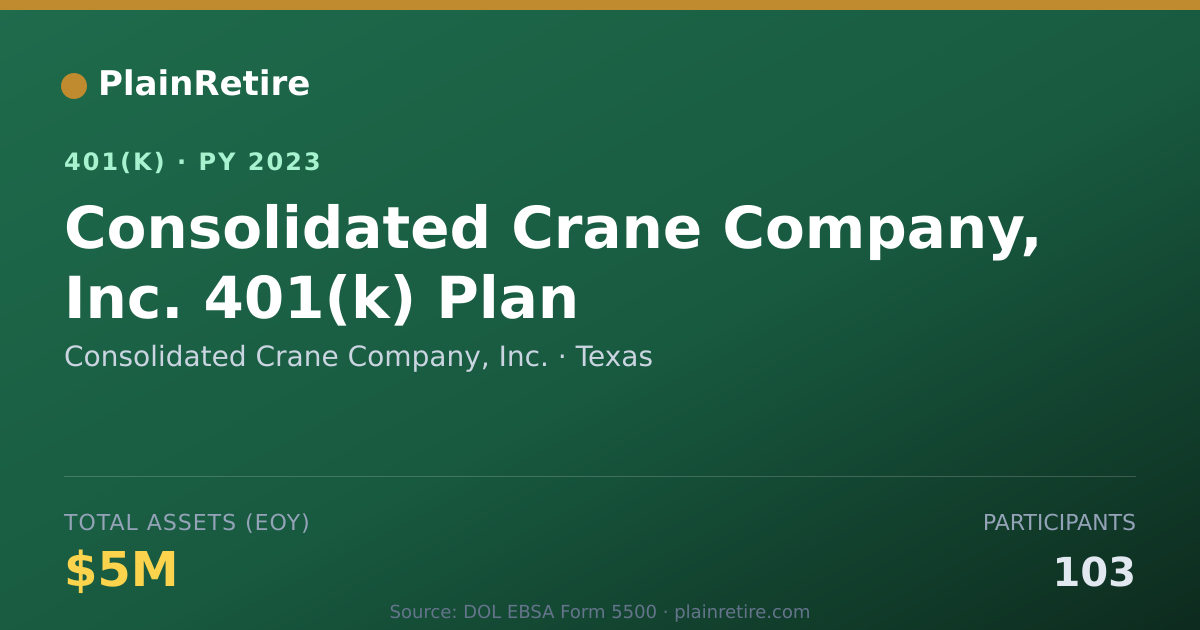 Shareable card for Consolidated Crane Company, Inc. 401(k) Plan (2023)