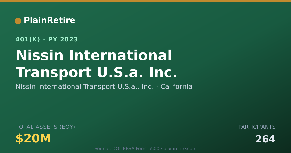 Shareable card for Nissin International Transport U.S.a., In 401(k) Plan (2023)