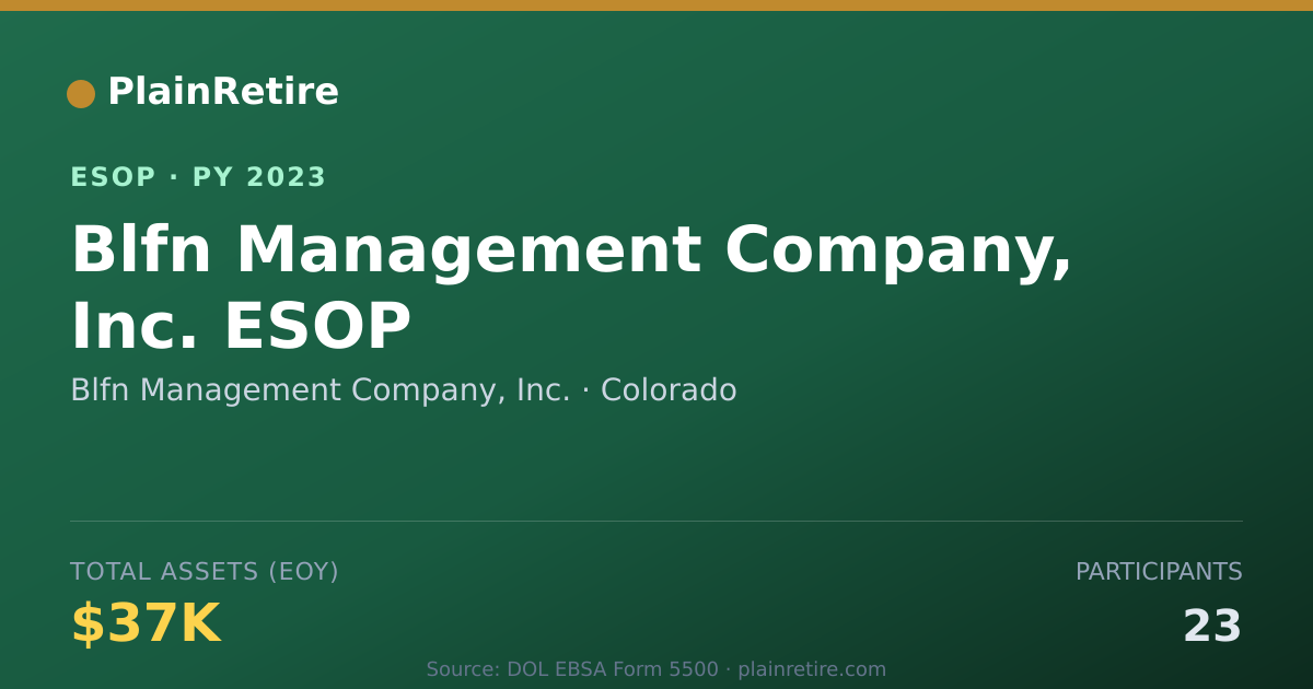 Shareable card for Blfn Management Company, Inc. ESOP (2023)