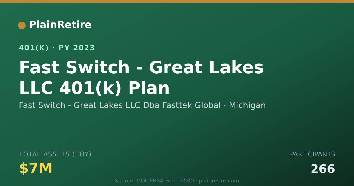 Shareable card for Fast Switch - Great Lakes LLC Dba Fasttek 401(k) Plan (2023)