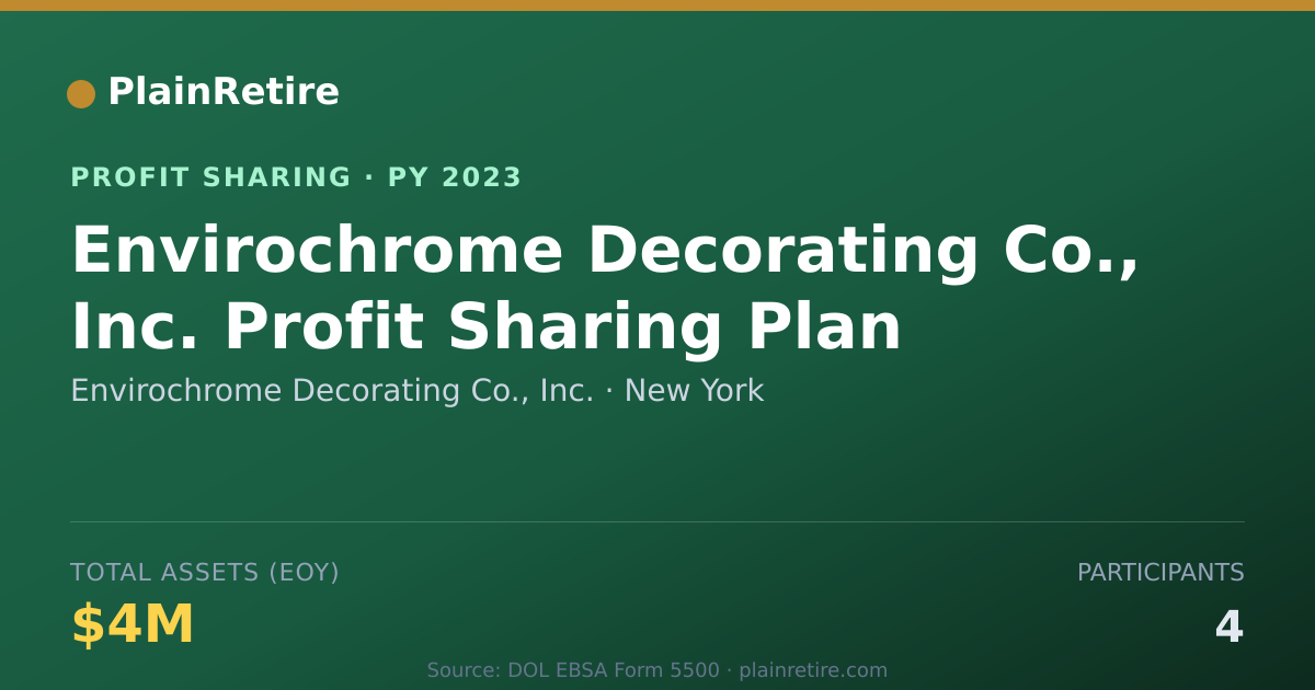Shareable card for Envirochrome Decorating Co., Inc. Profit Sharing Plan (2023)