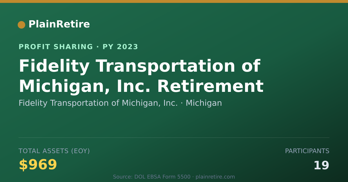 Shareable card for Fidelity Transportation of Michig Profit Sharing Plan (2023)