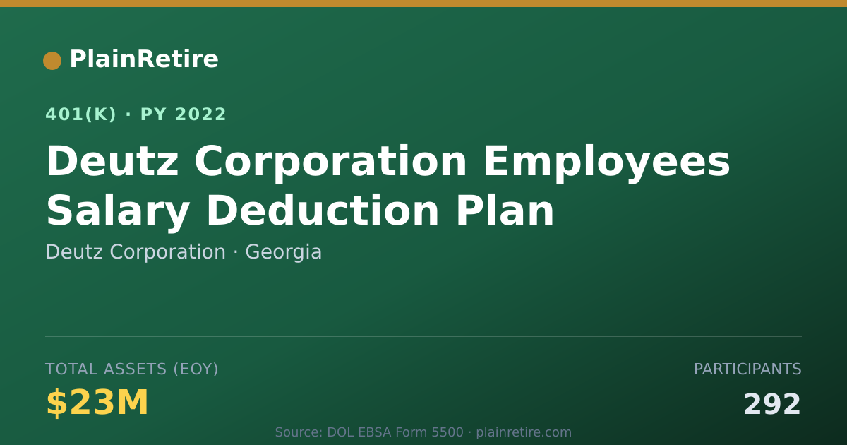 Shareable card for Deutz Corporation 401(k) Plan (2022)