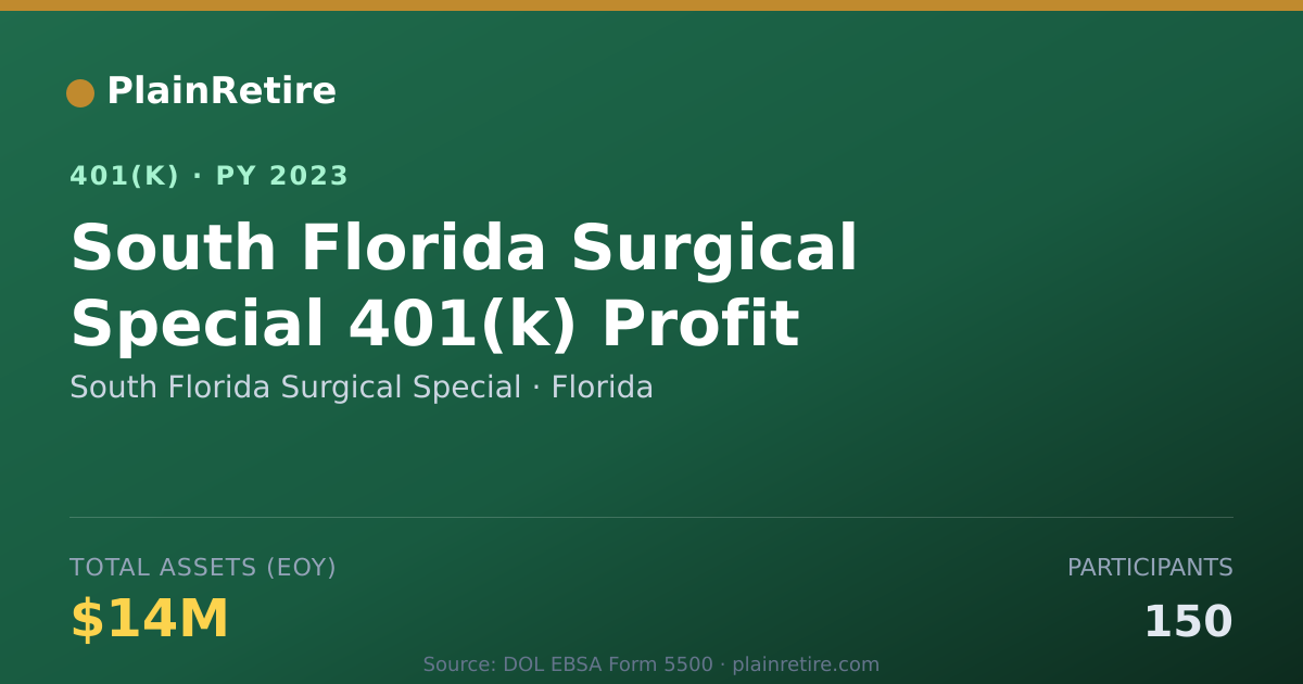 Shareable card for South Florida Surgical Special 401(k) Plan (2023)