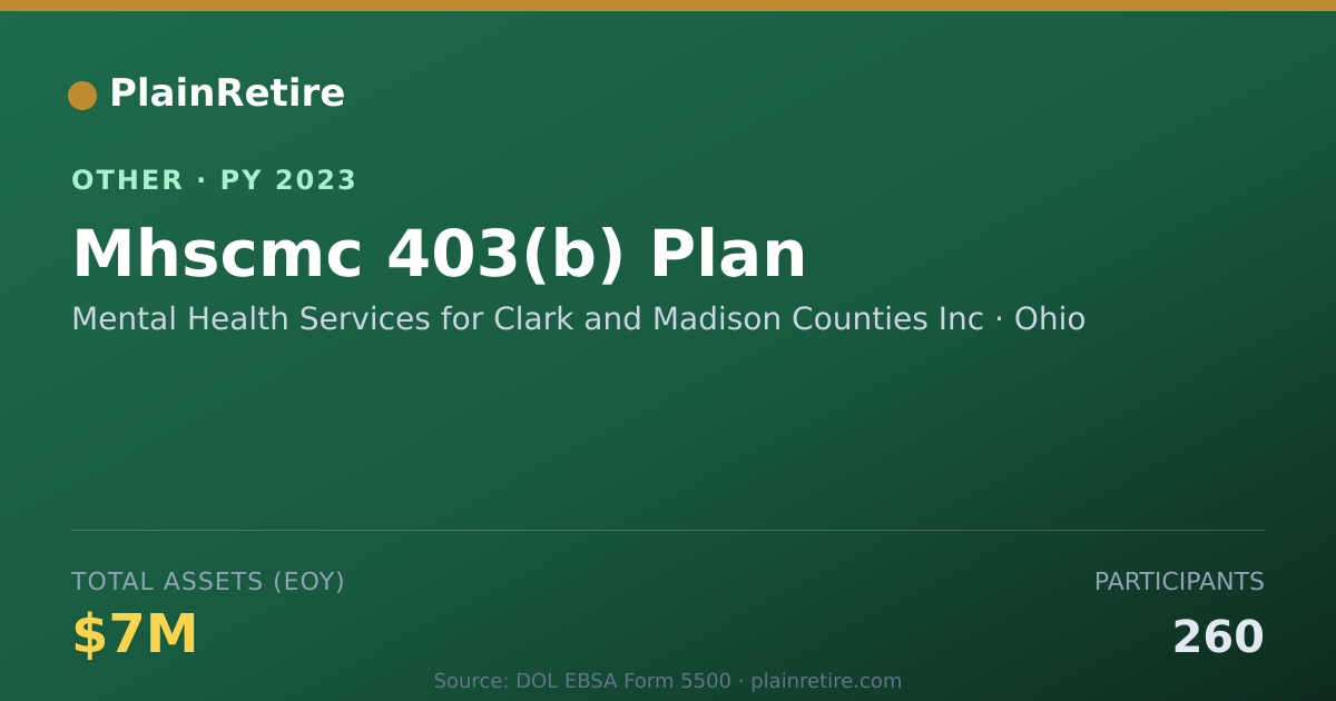 Shareable card for Mental Health Services for Clark and Retirement Plan (2023)