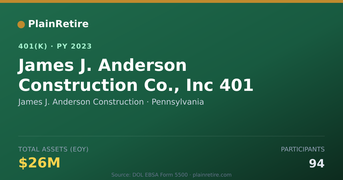 Shareable card for James J. Anderson Construction 401(k) Plan (2023)