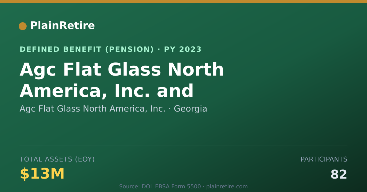 Shareable card for Agc Flat Glass North America, Inc. Pension Plan (2023)