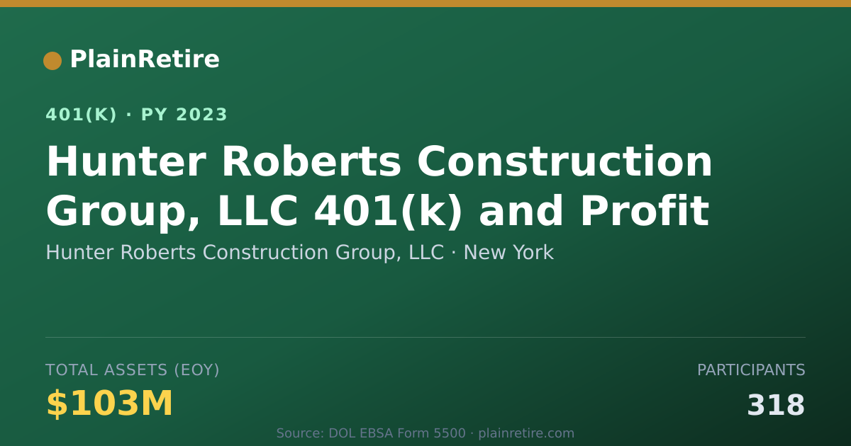 Shareable card for Hunter Roberts Construction Group, LLC 401(k) Plan (2023)