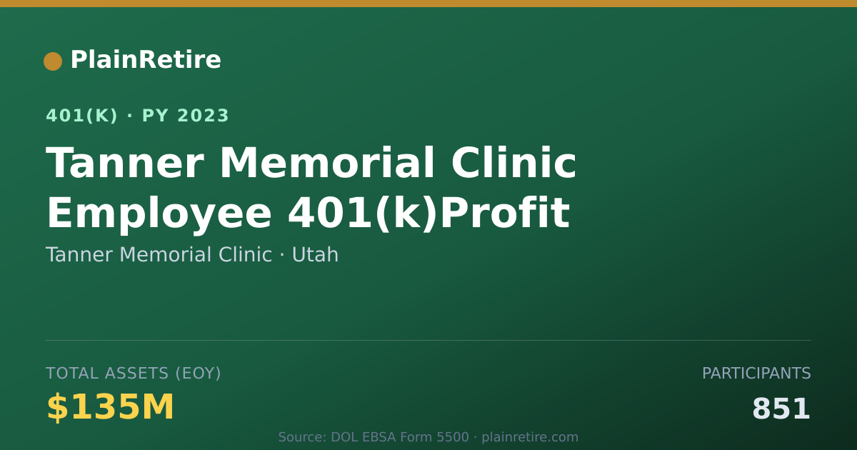 Shareable card for Tanner Memorial Clinic 401(k) Plan (2023)