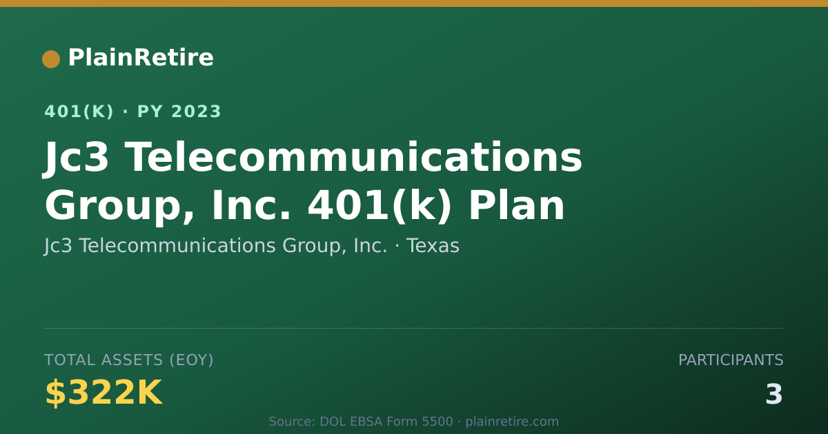 Shareable card for Jc3 Telecommunications Group, Inc. 401(k) Plan (2023)