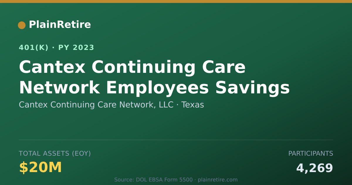 Shareable card for Cantex Continuing Care Network, LLC 401(k) Plan (2023)