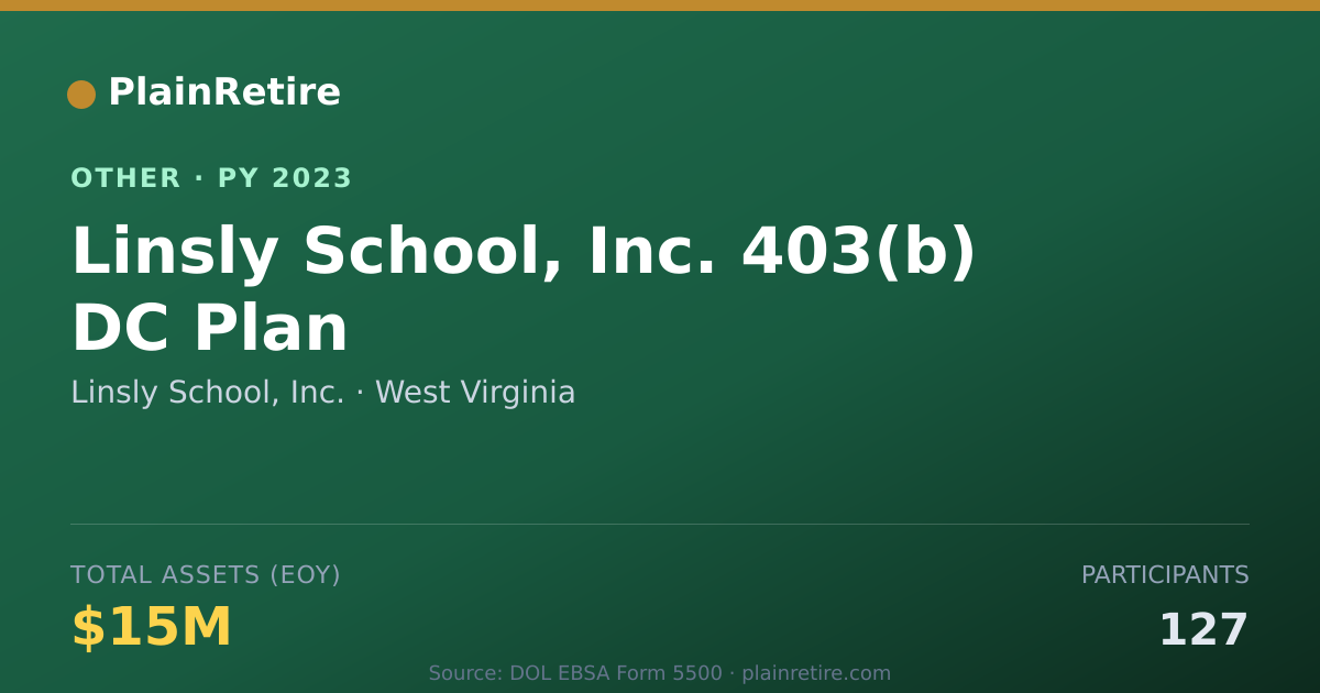 Shareable card for Linsly School, Inc. Retirement Plan (2023)