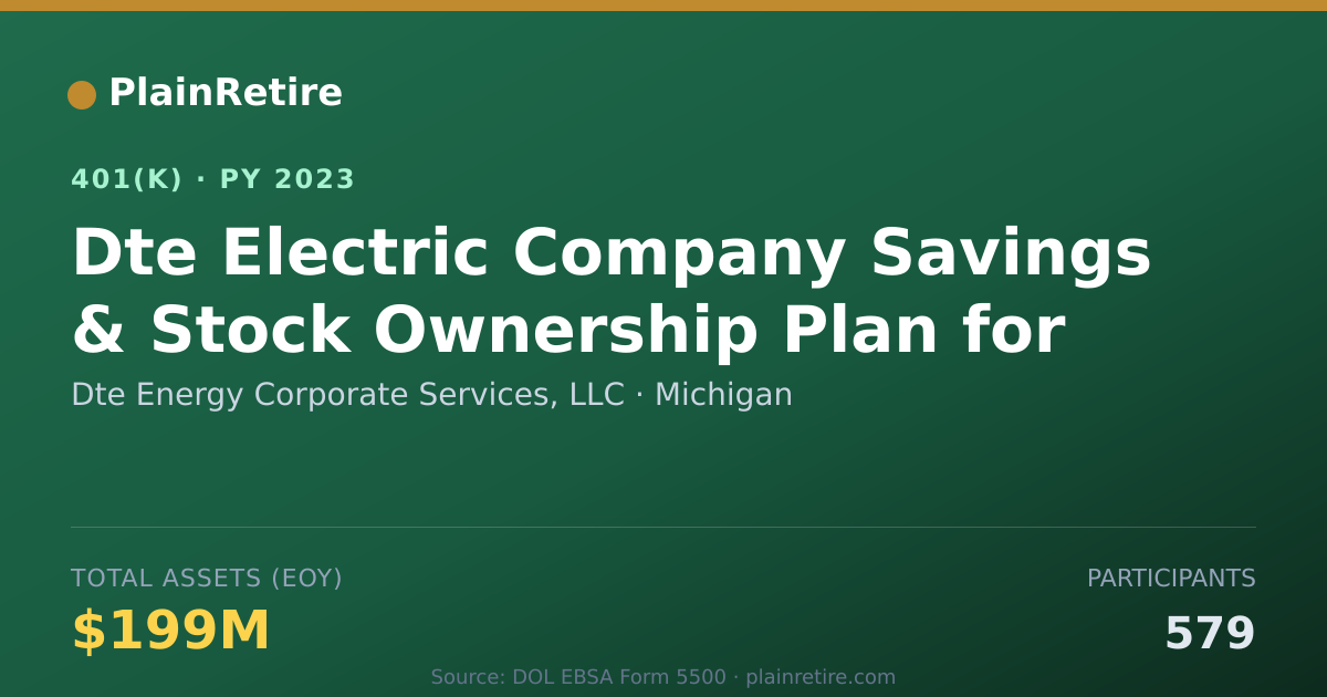 Shareable card for Dte Energy Corporate Services, LLC 401(k) Plan (2023)