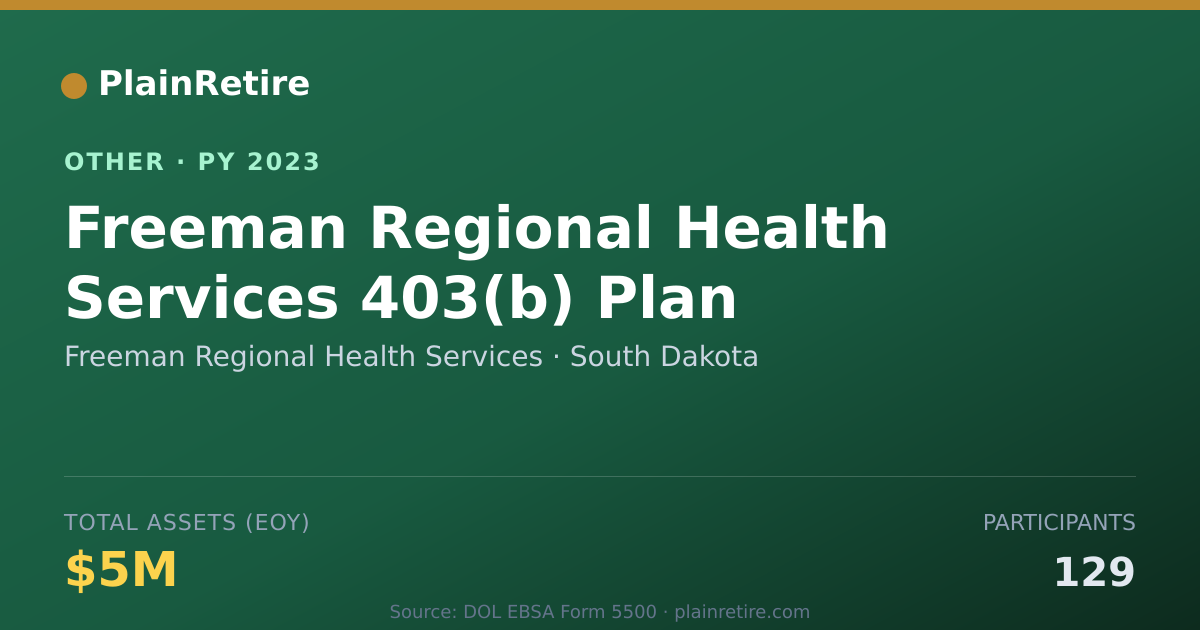 Shareable card for Freeman Regional Health Services Retirement Plan (2023)