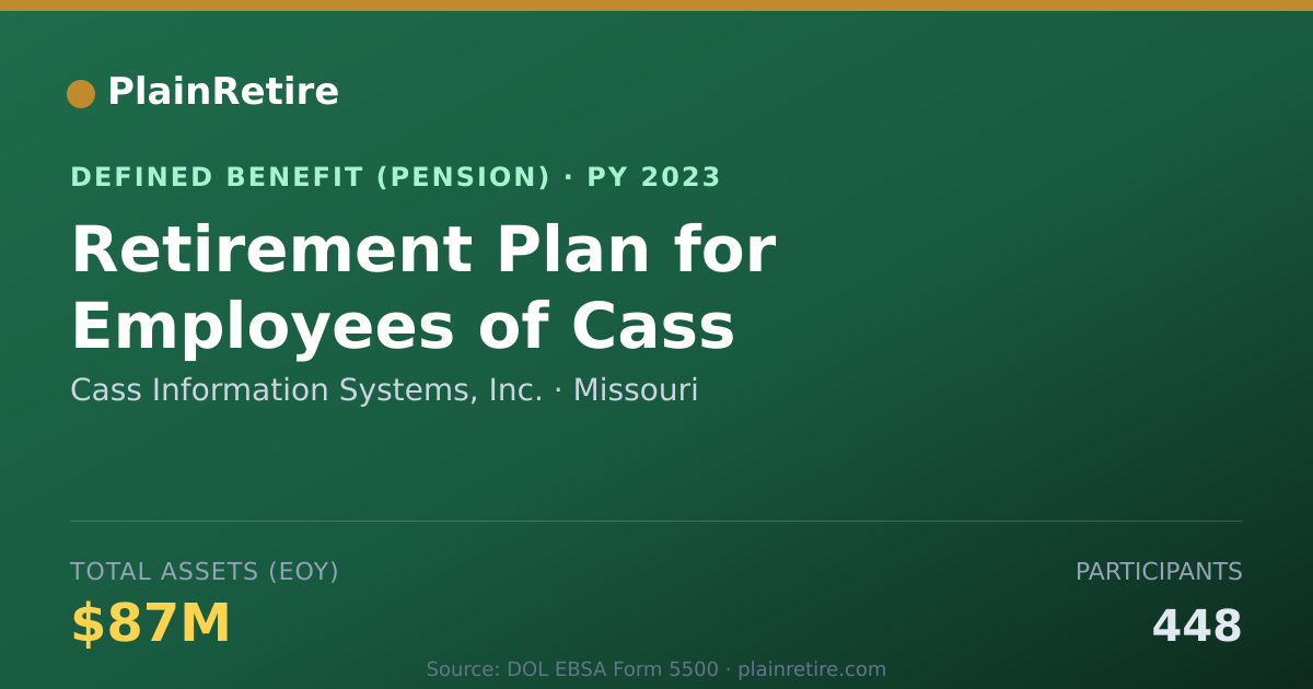 Shareable card for Cass Information Systems, Inc. Pension Plan (2023)