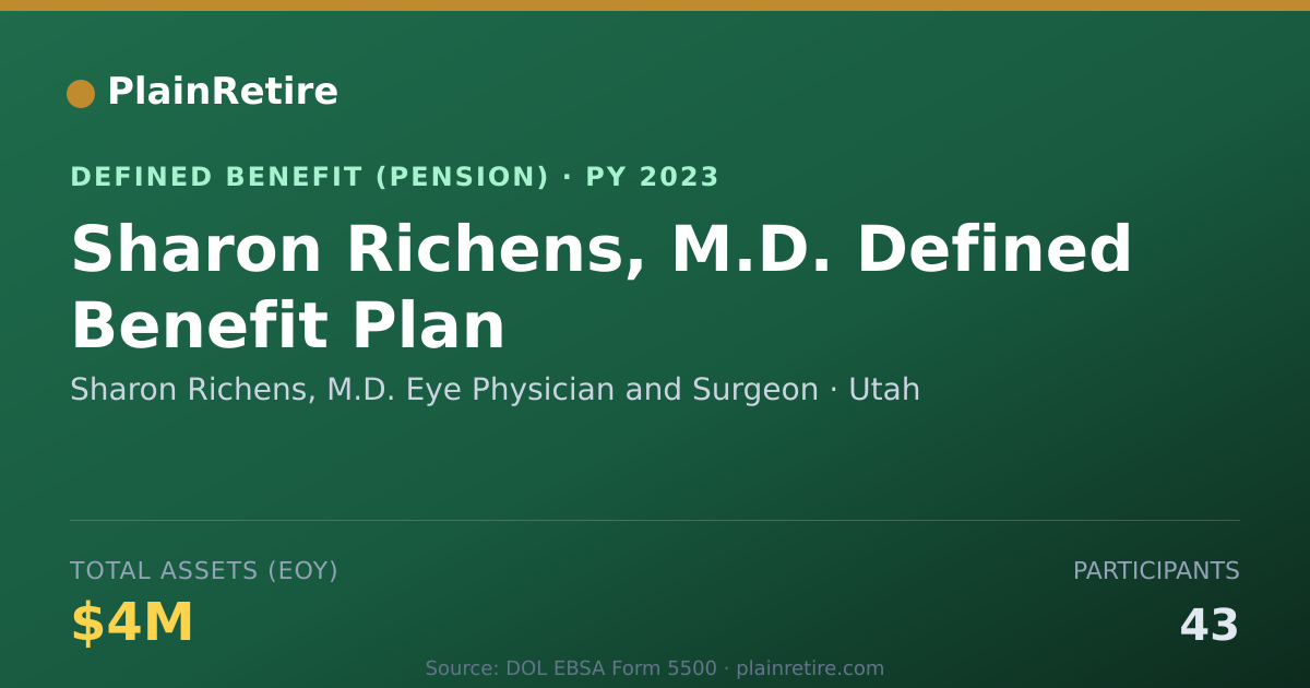 Shareable card for Sharon Richens, M.D. Eye Physician and S Pension Plan (2023)