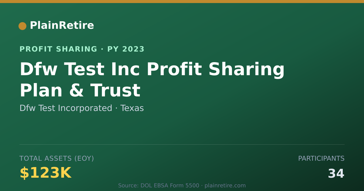 Shareable card for Dfw Test Incorporated Profit Sharing Plan (2023)