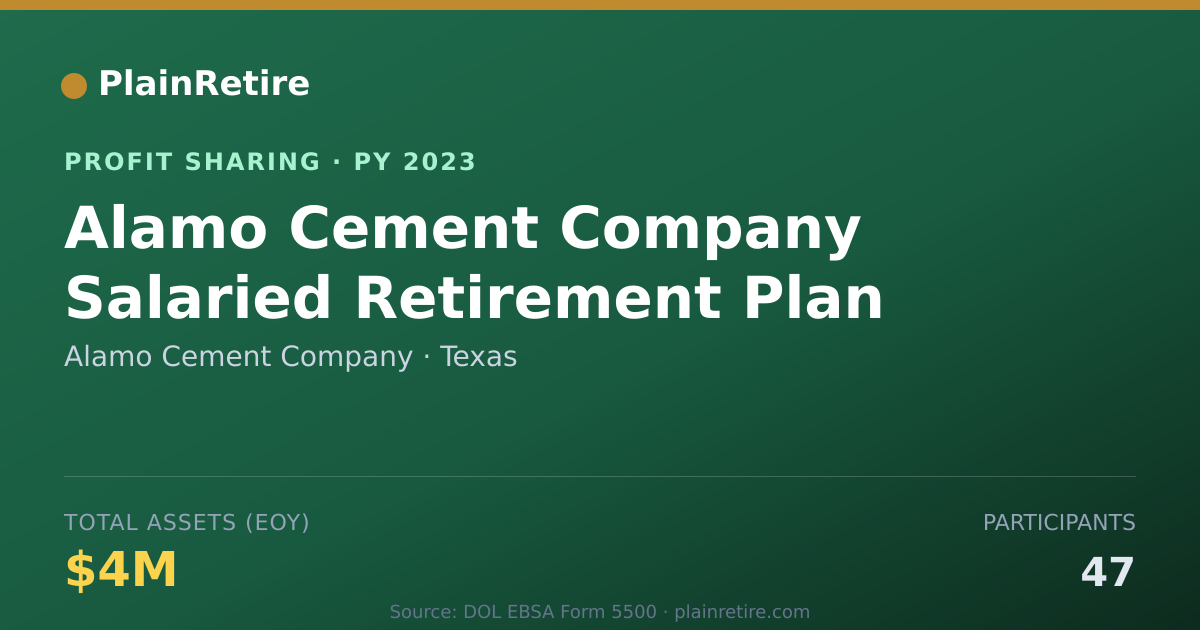 Shareable card for Alamo Cement Company Profit Sharing Plan (2023)