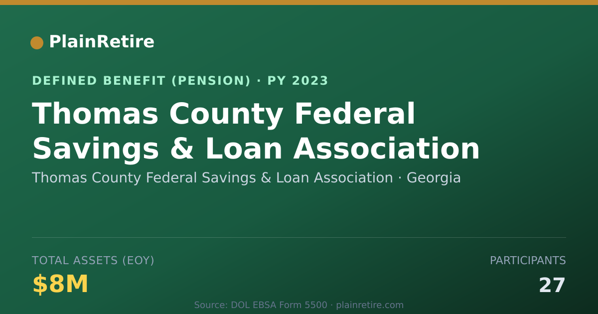 Shareable card for Thomas County Federal Savings & Loan Ass Pension Plan (2023)