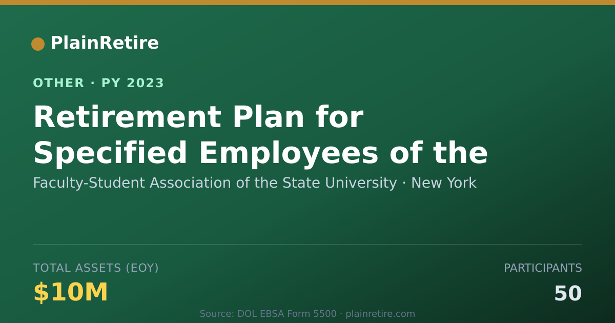 Shareable card for Faculty-Student Association of the St Retirement Plan (2023)
