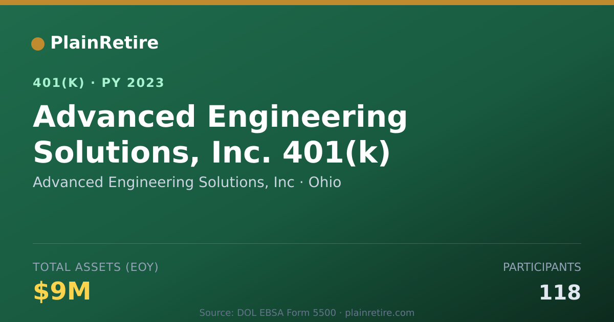 Shareable card for Advanced Engineering Solutions, Inc 401(k) Plan (2023)