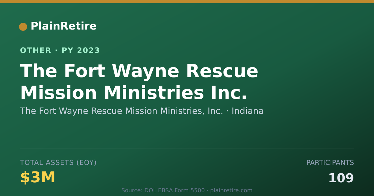 Shareable card for The Fort Wayne Rescue Mission Ministr Retirement Plan (2023)