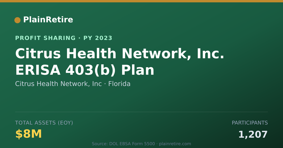 Shareable card for Citrus Health Network, Inc Profit Sharing Plan (2023)