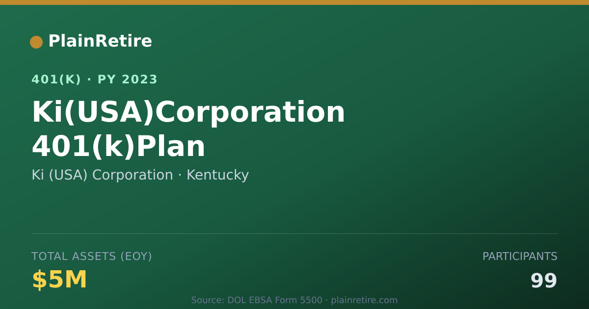 Shareable card for Ki (USA) Corporation 401(k) Plan (2023)