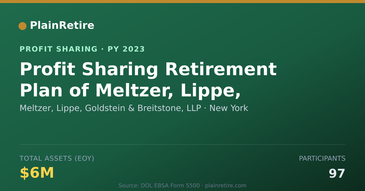 Shareable card for Meltzer, Lippe, Goldstein & Breit Profit Sharing Plan (2023)