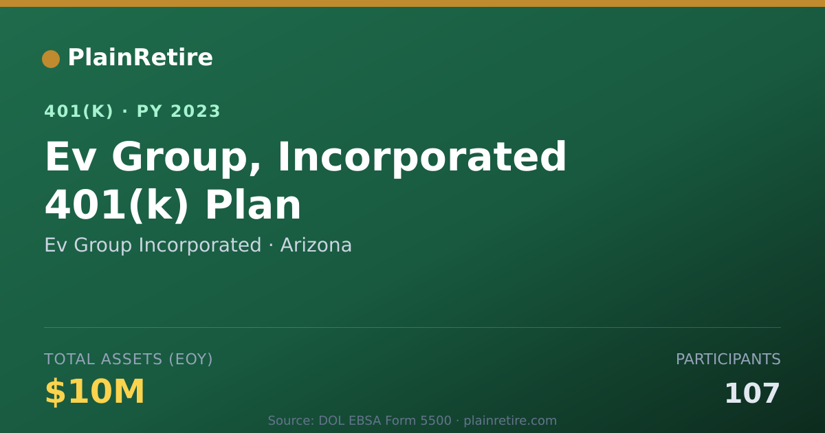 Shareable card for Ev Group Incorporated 401(k) Plan (2023)