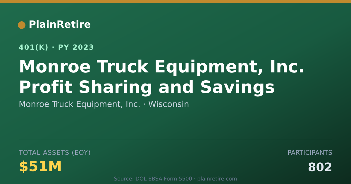 Shareable card for Monroe Truck Equipment, Inc. 401(k) Plan (2023)