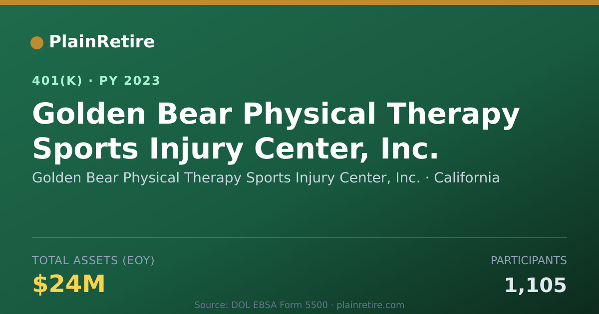 Shareable card for Golden Bear Physical Therapy Sports Injur 401(k) Plan (2023)