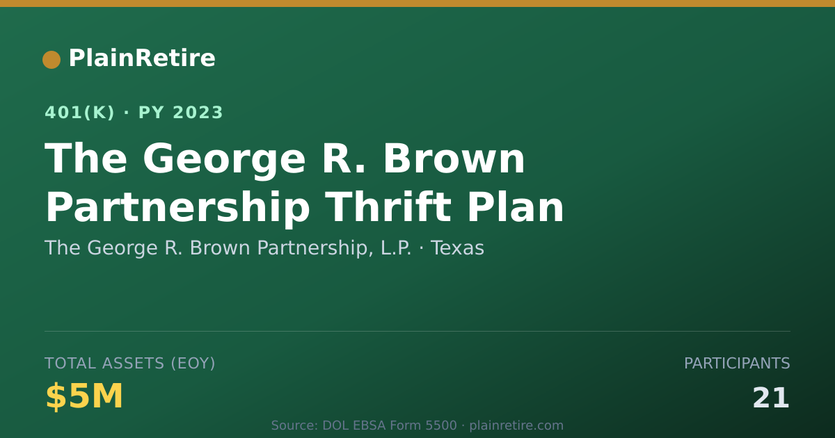 Shareable card for The George R. Brown Partnership, L.P. 401(k) Plan (2023)