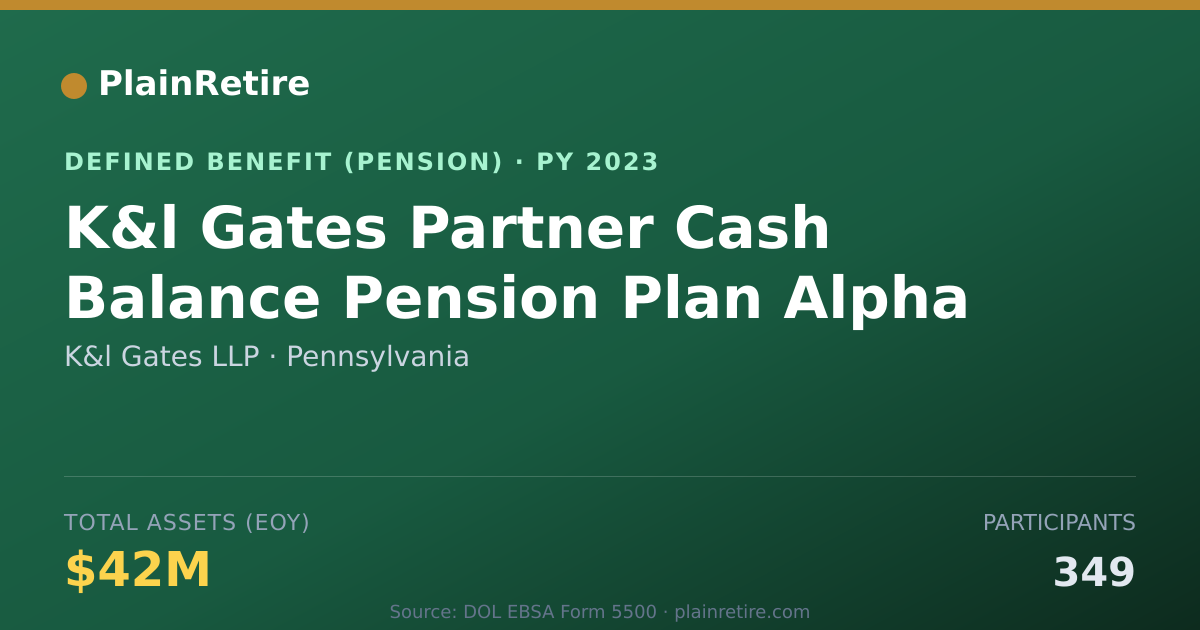 Shareable card for K&l Gates LLP Pension Plan (2023)