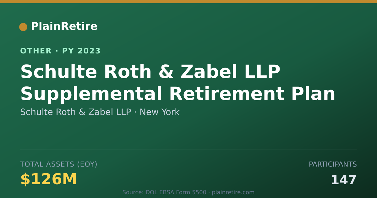 Shareable card for Schulte Roth & Zabel LLP Retirement Plan (2023)