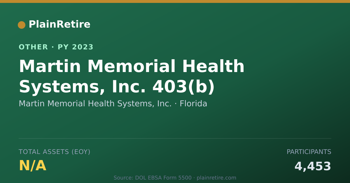 Shareable card for Martin Memorial Health Systems, Inc. Retirement Plan (2023)