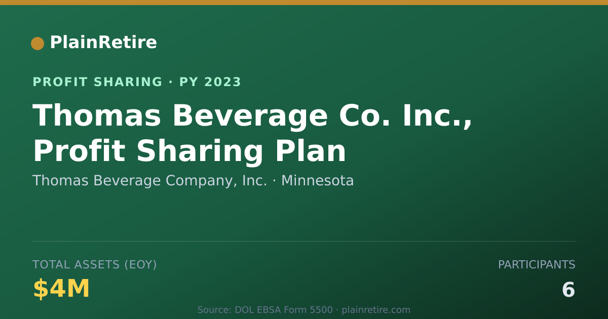 Shareable card for Thomas Beverage Company, Inc. Profit Sharing Plan (2023)