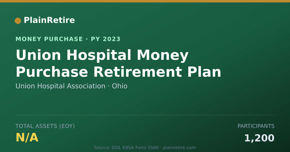 Shareable card for Union Hospital Association Money Purchase Plan (2023)