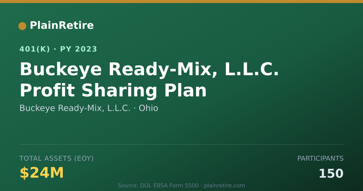 Shareable card for Buckeye Ready-Mix, L.L.C. 401(k) Plan (2023)