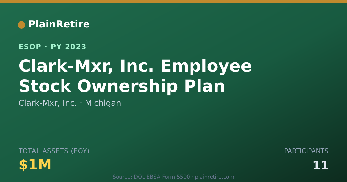 Shareable card for Clark-Mxr, Inc. ESOP (2023)