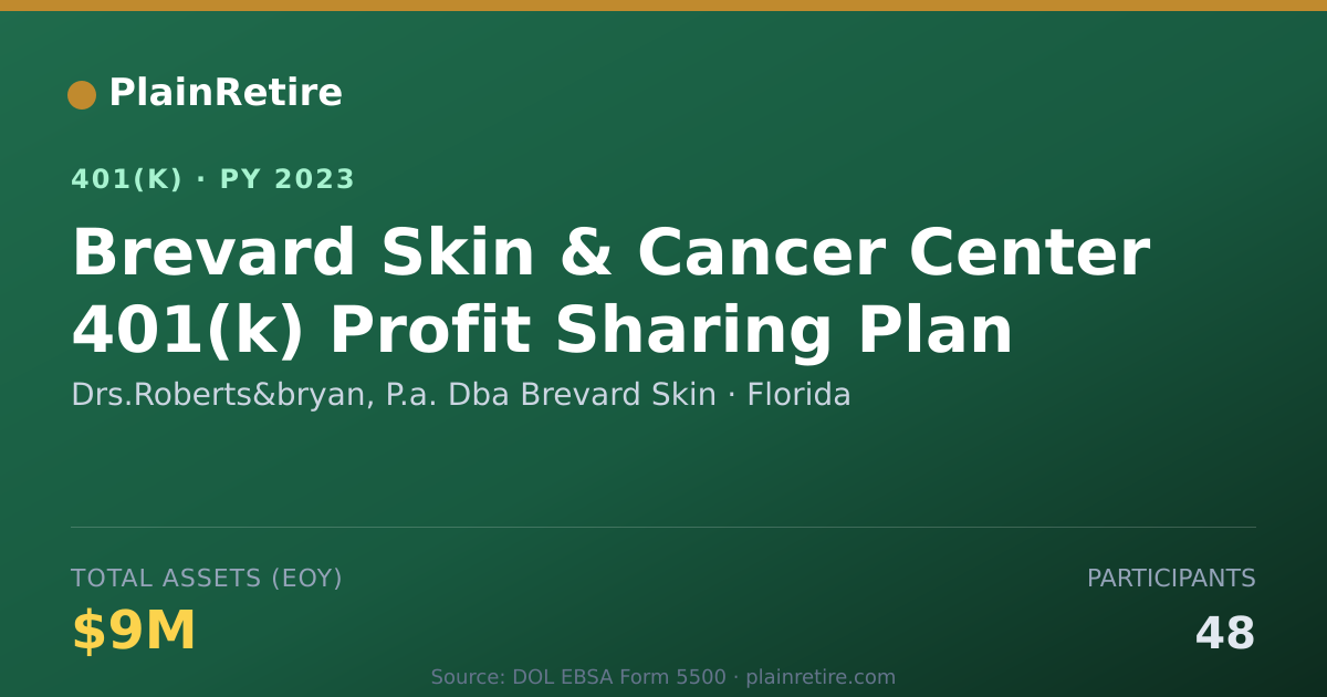 Shareable card for Drs.Roberts&bryan, P.a. Dba Brevard Skin 401(k) Plan (2023)