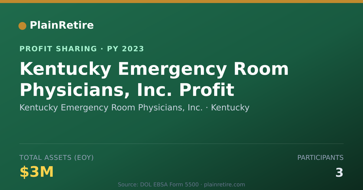 Shareable card for Kentucky Emergency Room Physician Profit Sharing Plan (2023)