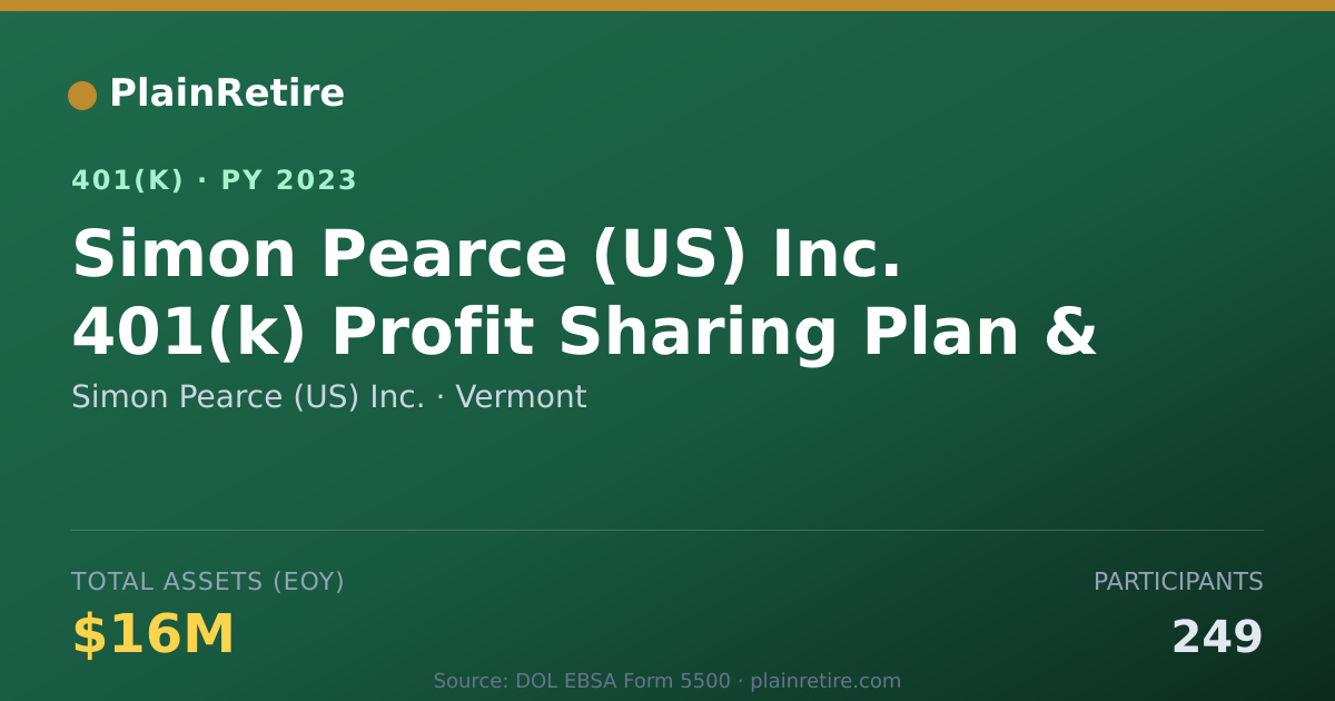 Shareable card for Simon Pearce (US) Inc. 401(k) Plan (2023)