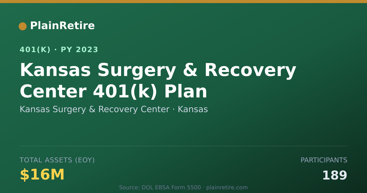 Shareable card for Kansas Surgery & Recovery Center 401(k) Plan (2023)