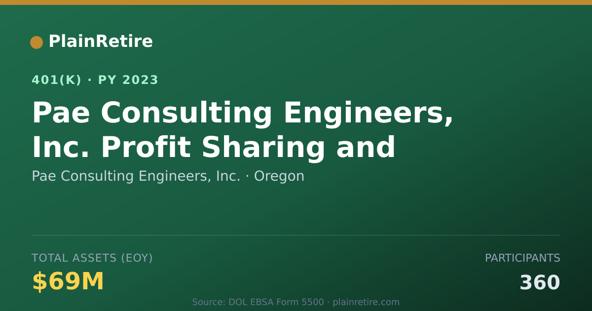 Shareable card for Pae Consulting Engineers, Inc. 401(k) Plan (2023)