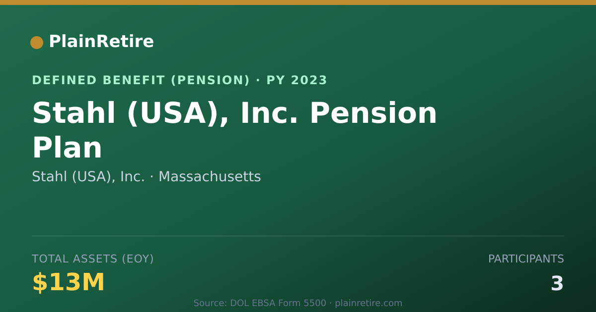 Shareable card for Stahl (USA), Inc. Pension Plan (2023)