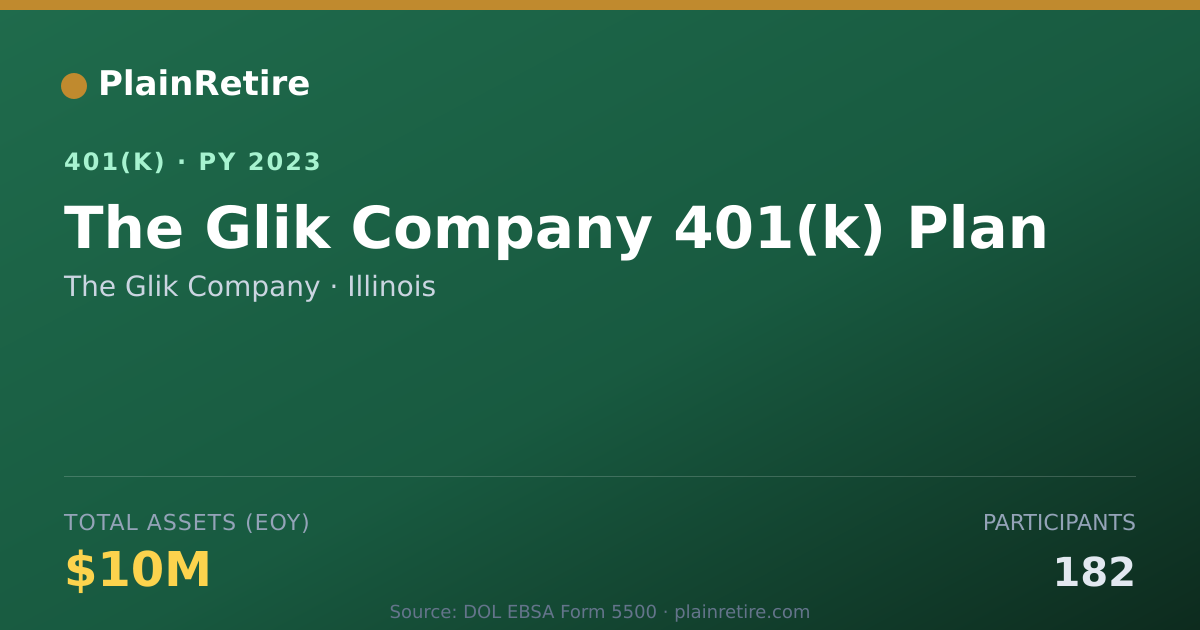 Shareable card for The Glik Company 401(k) Plan (2023)